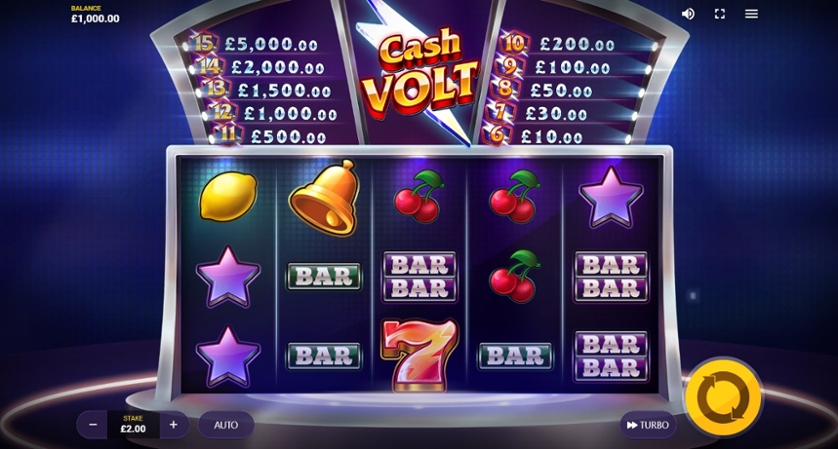 Cash Volt Slots Online