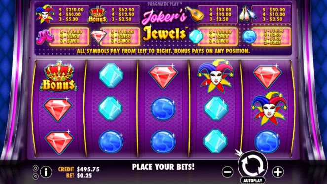 Joker's Jewels Casino Games