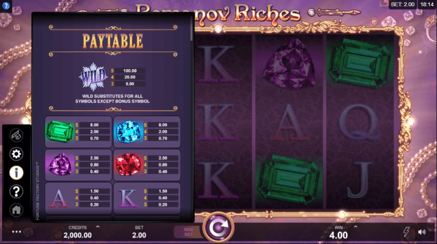 Top 5 Luxury Themed Casino Games