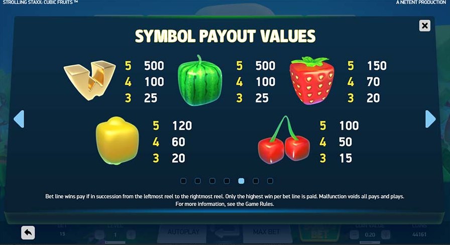 Strolling Staxx: Cubic Fruits Paytable