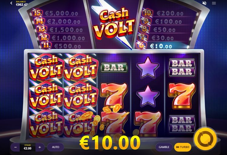 Cash Volt Slots Win