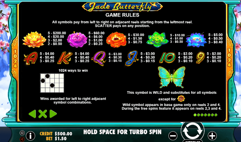 Play Jade Butterfly Slots Symbols